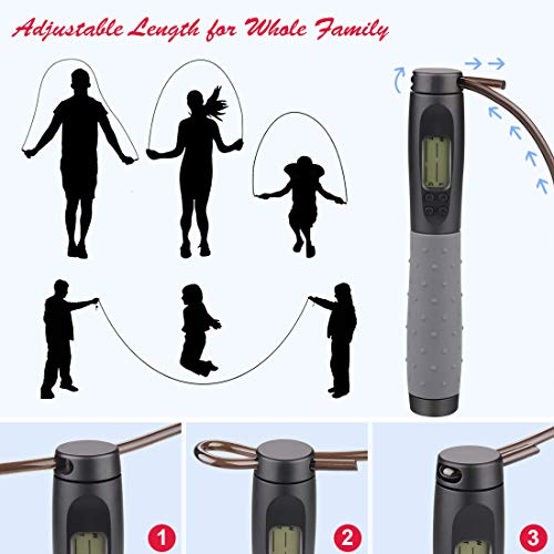 Te-Rich Weighted Skipping/ Jumping Rope with Counter for Men Women Kids Fitness Exercise Training - Heavy Handles, Adjustable Length - Cordless