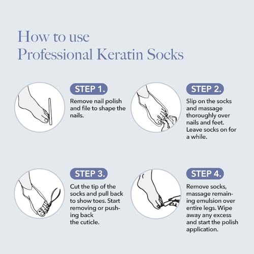 Bodipure All-In-1 Moisturizing Foot Mask, Keratin & Vitamin E Foot Mask for Dry Cracked Feet, Callus & Heel Softening, Easy-to-Use Pedicure Foot Repair, Chemical-free Feet Treatment 12 Pairs