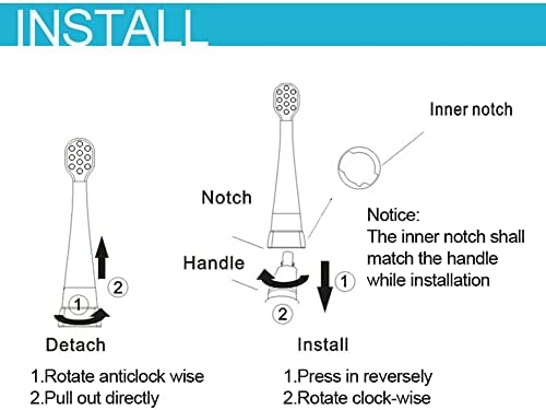 SEAGO Toothbrush Replacement Heads - SG977 SG513 - SEAGO Kids Toothbrushes Heads for Toddlers - Compatible with seago Electric Toothbrushes Kids (White, 8-Pack)