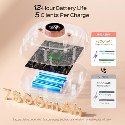 Professional Cordless Nail Drill 40000RPM Brushless - 7800mAh Rechargeable Electric Nail File for Acrylic Gel Nails, Fast Removal, Auto Start-Stop, Salon Use - BOLASEN HaloDrill 10