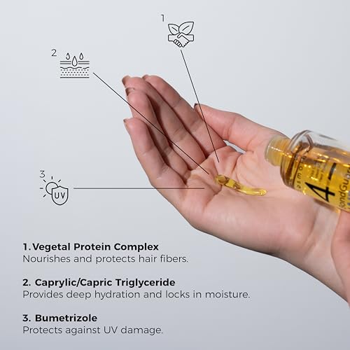 BondGuard Bonding Oil, Heat Protectant & Repair Oil for Damaged, Color-Treated & Frizzy Hair, Adds Shine & Tames Frizz, Lightweight & Vegan - 1.7 fl oz (50 mL)