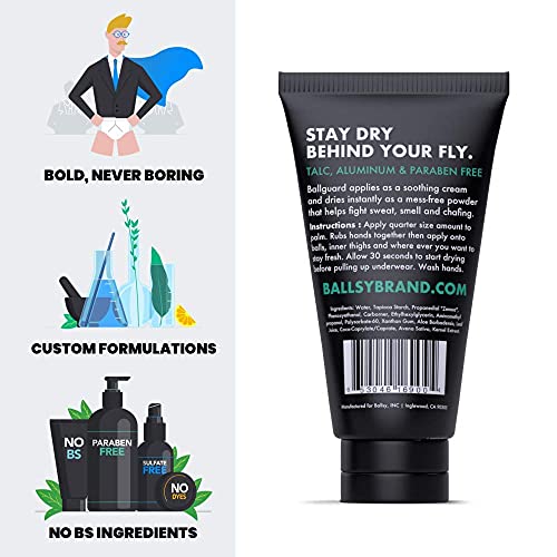 Ballsy Anti-Chafing, Anti-Itch Groin Deodorant for Men - Quick Drying Liquid Powder, Baby Powder Replacement, Protects from Sweat, Odor and Irritation, 3.4 oz