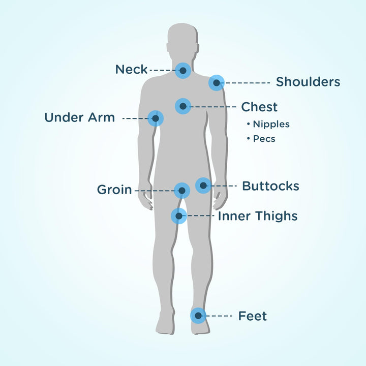 Body Glide Original Anti Chafe Balm | No Chafing Stick | Prevent Arm, Chest, Butt, Thigh, Ball Chafing & Irritation | Trusted Skin Protection Since 1996 |1.5oz