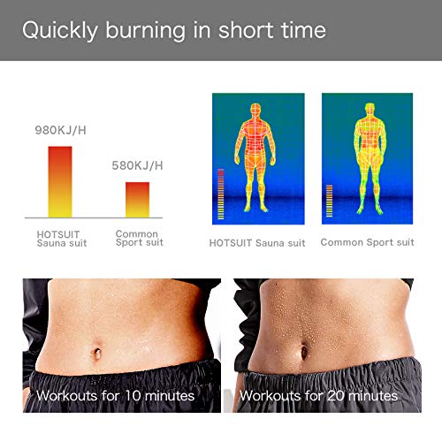 HOTSUIT Sauna Suit Women Durable Gym Workout Sauna Jacket Pants Sweat Suits, Grey, S