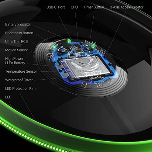 TOSY Flying Disc - 16 Million Color RGB or 36 or 360 LEDs, Extremely Bright, Smart Modes, Auto Light Up, Rechargeable, Birthday Gift, Easter Basket Stuffers for Men/Boys/Teens/Kids, 175g frisbee