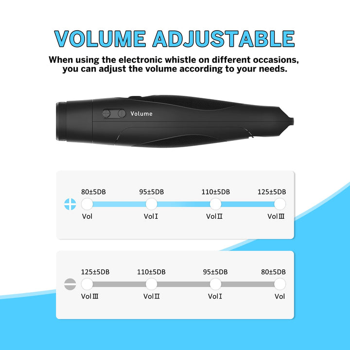 Electronic Whistle, 2 Pack Handheld Electronic Whistles, 3 Tone High Volume Whistle Emergency, Adjustable Volume Whistle with Lanyard for Teacher Coach Referee, Volleyball Soccer Sports -Red&Blue