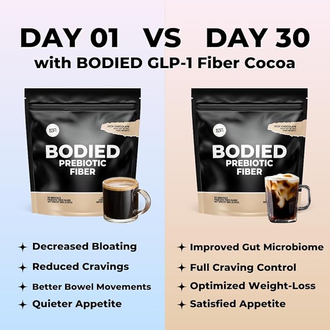 BODIED Fiber Cocoa PREBIOTIC - Chocolate Flavored - Boost GLP-1, Psyllium Husk, SolNul, Gut Health, Digestion & Immunity, Zero Added Sugar, Keto, Paleo Fasting Friendly 30 Servings.