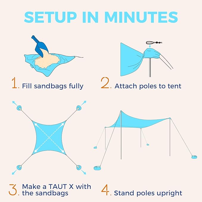 WEKAPO Beach Tent Sun Shelter - Easy Setup Beach Canopy with 4 Sturdy Poles, Large Sandbags and Shovel, 7'1'' Tall, Windproof Sun Shade for Backyard and Camping, UPF 50+ Protection