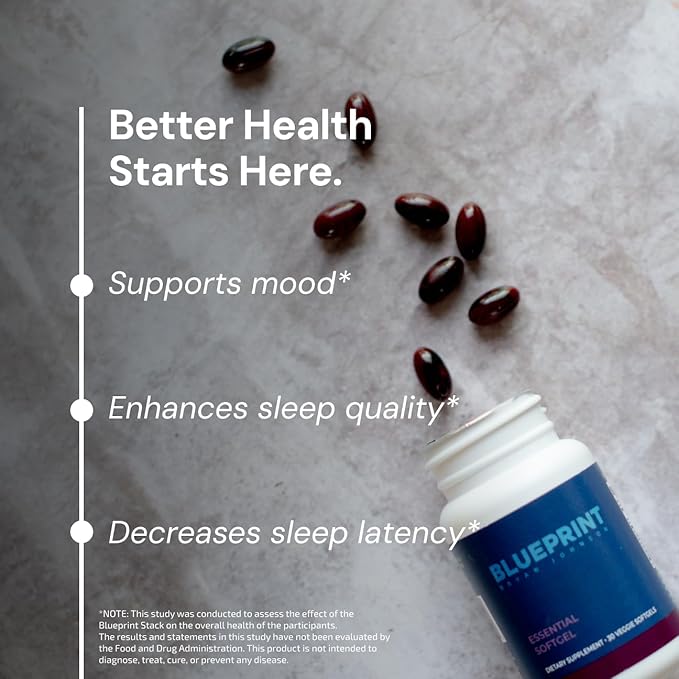 Blueprint Bryan Johnson Essential Softgel Supplement - Lutein, Zeaxanthin, Lycopene, Vitamin K1 & K2 MK-7 & MK-4 - Optimal Vision, Bone Support - Vegan, All Ages (30 Servings)