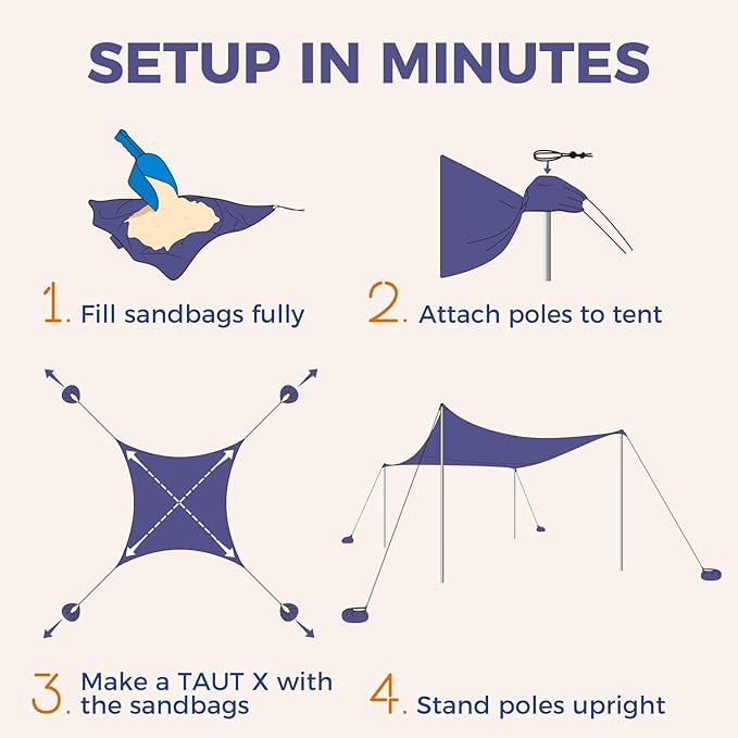 WEKAPO Beach Tent Sun Shelter - Easy Setup Beach Canopy with 4 Sturdy Poles, Large Sandbags and Shovel, 6'7'' Tall, Windproof Sun Shade for Backyard and Camping, UPF 50+ Protectio