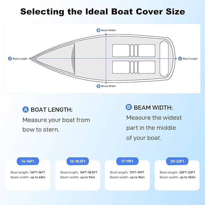 Boat Cover 16-18.5ft, Bass Tracker Boat Cover with Sand Bag Mooring Kit, 1200D Marine Canvas Waterproof Heavy Duty Boat Covers for 16 feet 17ft 18' Foot V Hull Bass & Runabout Boat,Gray