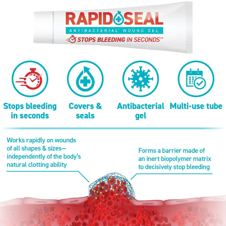 Rapid-Seal Wound Gel 0.3oz (5 Tubes) | Stops Bleeding in Seconds, for Minor Cuts, Scrapes & Razor Nicks