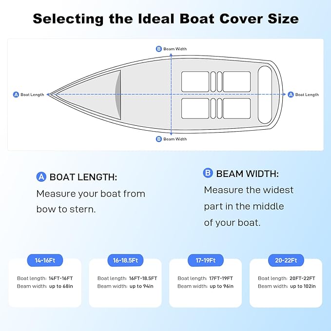 Boat Cover 17-19ft,Bass Tracker Boat Cover with Sand Bag Mooring Kit,1200D Marine Canvas Waterproof Heavy Duty Boat Covers for 17 feet 18ft 19' Foot V Hull Bass & Runabout Boat,Black