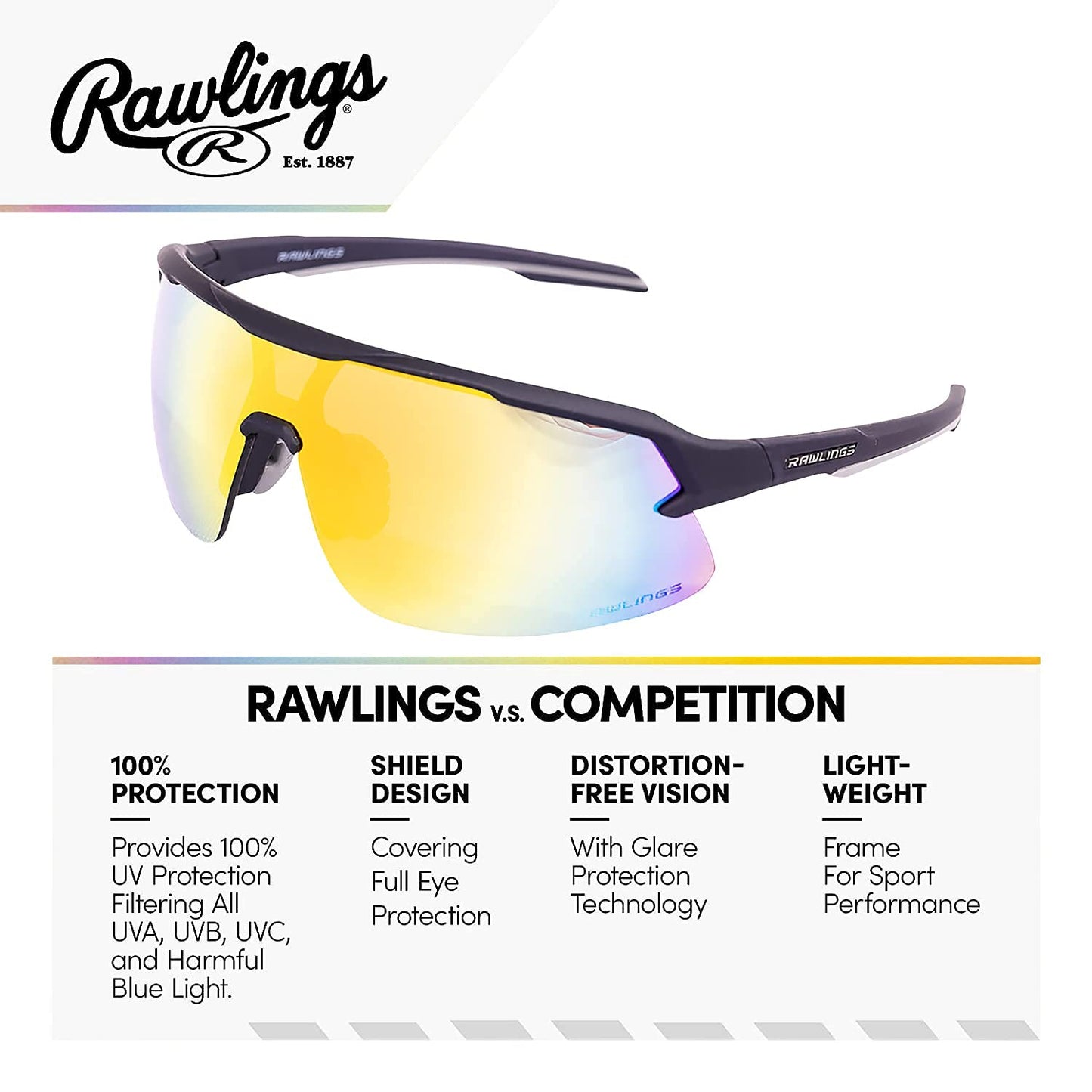Rawlings 134 Kids Sunglasses for Baseball and Youth Softball Sunglasses - 100% UV Lightweight Poly Lens with Stylish Shield Lenses - Black/Multi