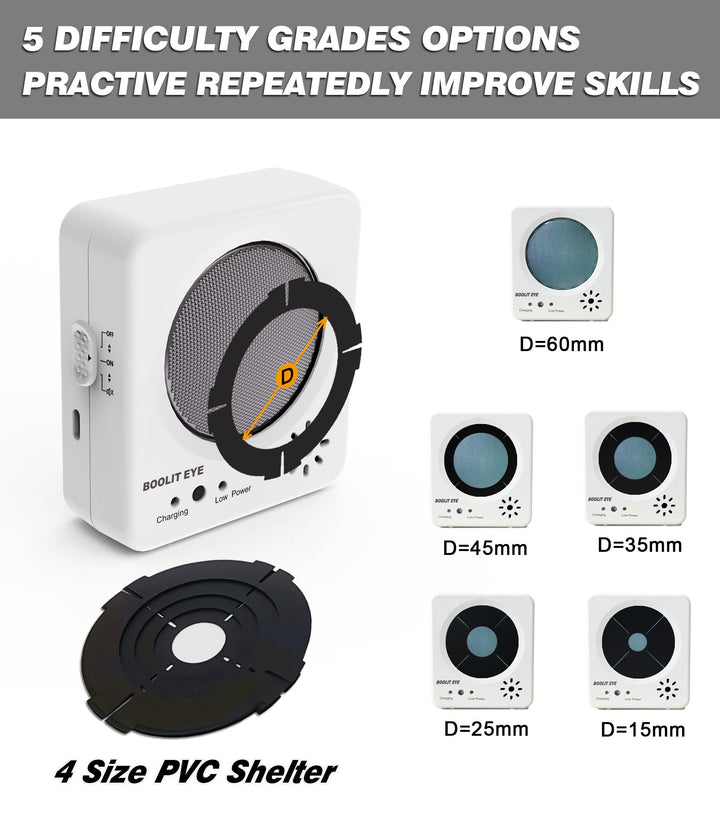 BOOLIT EYE 2nd Generation 9mm Dry Fire Training System, Laser Cartridge and Personal Electronic Target kit Safely Practice Steel Plate Sound and Flash Feedback
