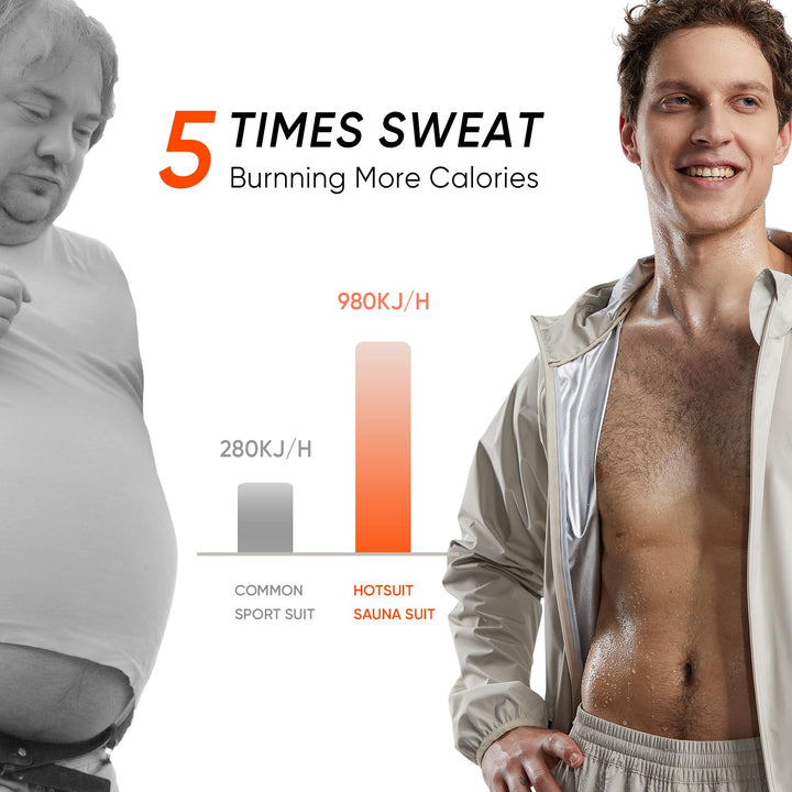 HOTSUIT Lightweight Sauna Suit for Men Weight Loss Sweat Suit Boxing Exercise Sweat Sauna Jacket Pants