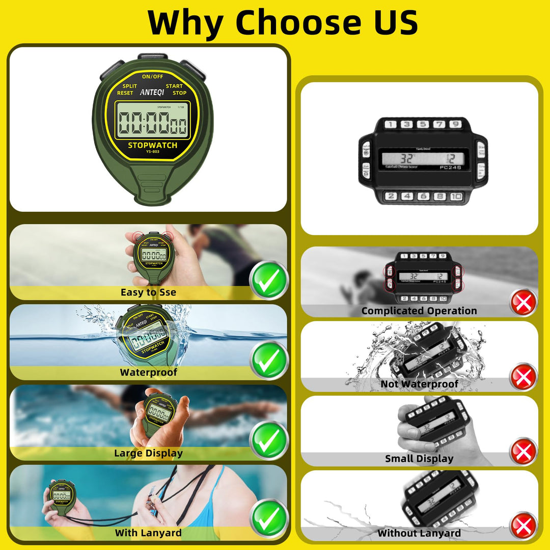 ANTEQI Waterproof Stopwatch, Large Display Simple Silent Stop Watch Timer with ON/Off Function No Clock No Calendar No Alarm Basic Operation for Sports Coaches Swimming Running Training, Green