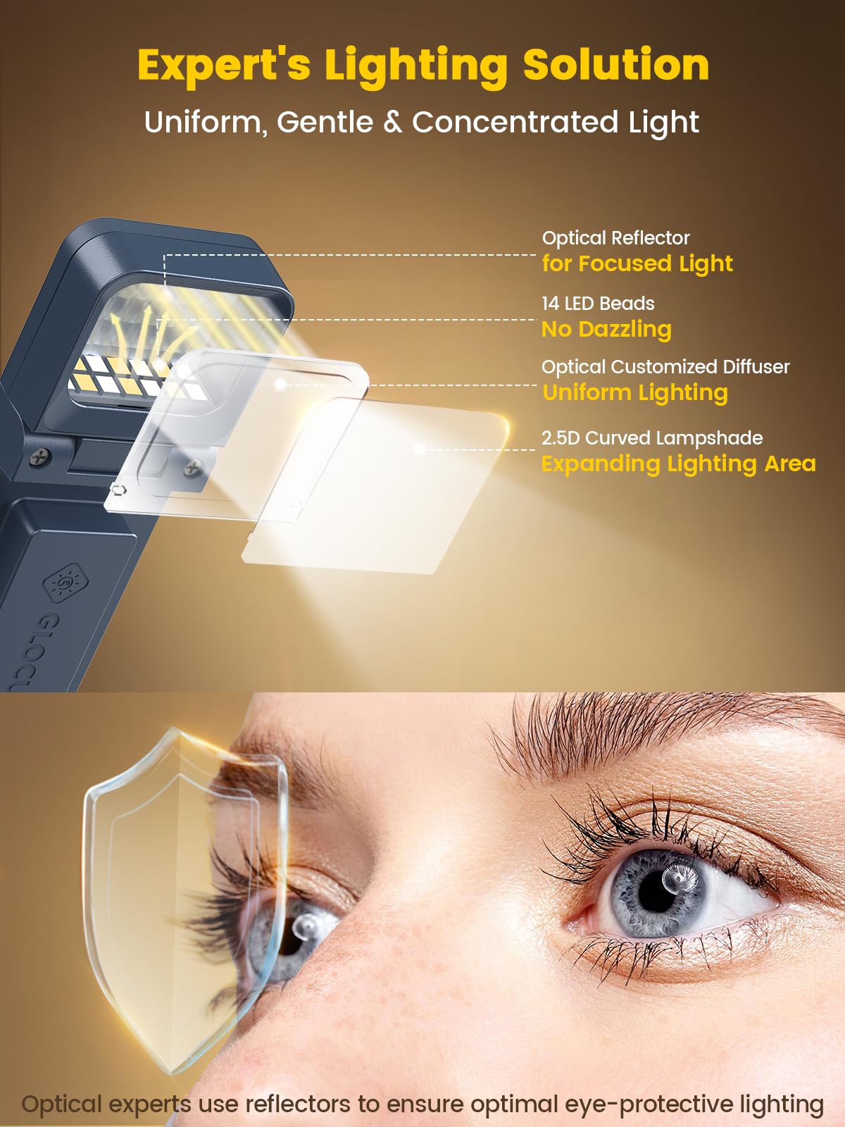 Glocusent Book Light, Reading Light with Sleep Aid & Timer, 5 Brightness & 3-Color Expertise Reading Lights for Books in Bed, USB-C Rechargeable Reading Lamp for Book Lovers Gifts