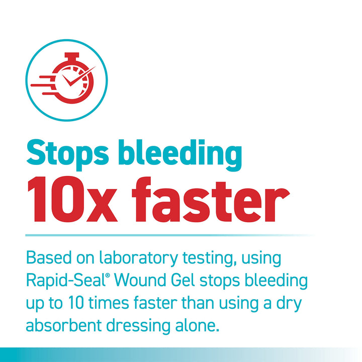 Rapid-Seal Wound Gel 0.3oz (5 Tubes) | Stops Bleeding in Seconds, for Minor Cuts, Scrapes & Razor Nicks