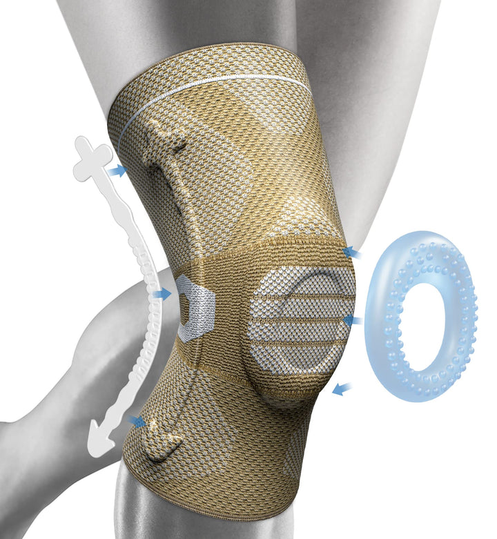 NEENCA Professional Knee Brace for Pain Relief, Medical Knee Compression Sleeve, Knee Support with Horizontal Knit Tech for Meniscus Tear, ACL, Arthritis, Joint Pain, Runner, Workout- FSA/HSA APPROVED