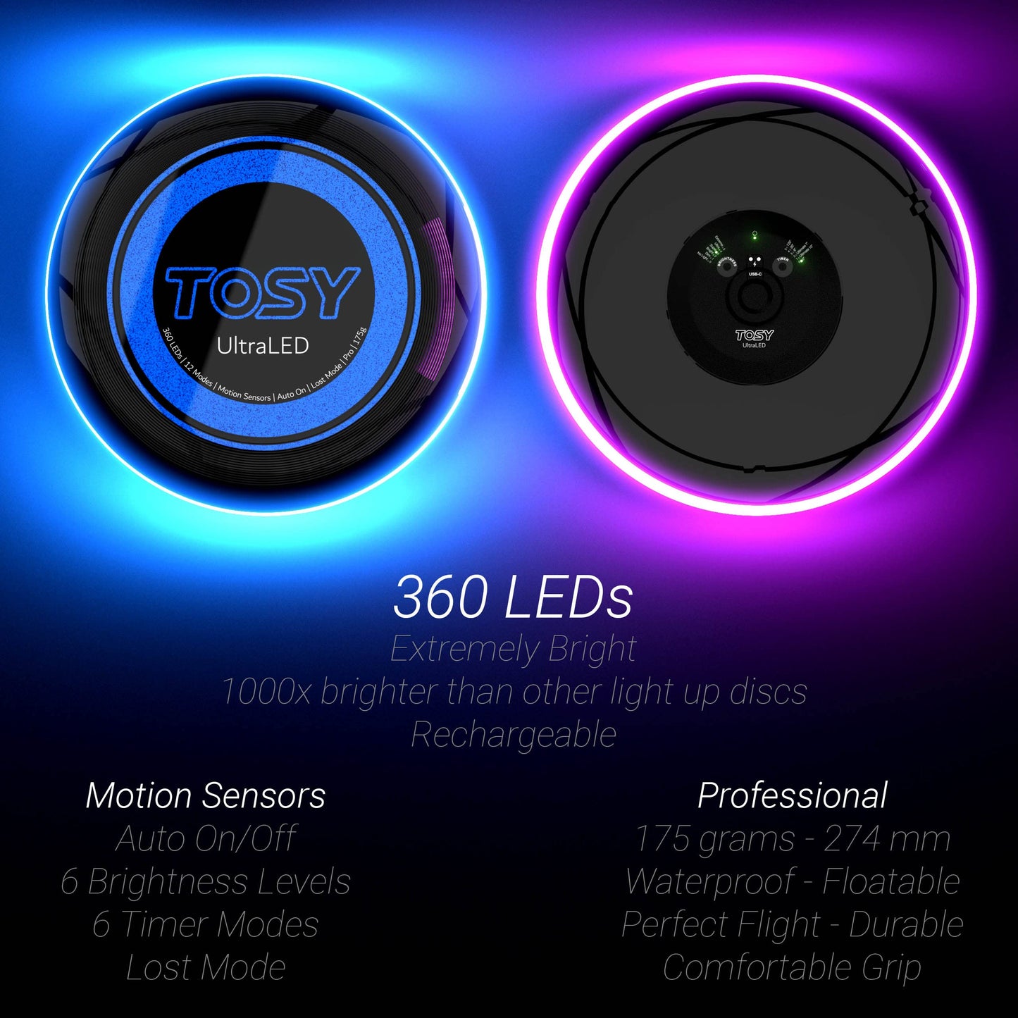 TOSY Flying Disc - 16 Million Color RGB or 36 or 360 LEDs, Extremely Bright, Smart Modes, Auto Light Up, Rechargeable, Birthday Gift, Easter Basket Stuffers for Men/Boys/Teens/Kids, 175g frisbee