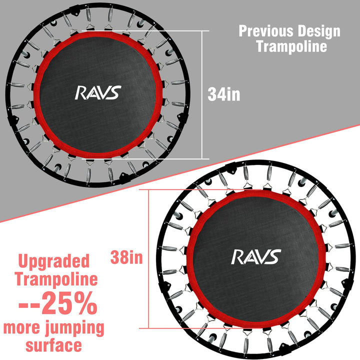Mini Trampoline for Adults, Folding Rebounder with Stretch Bands, Rebounder Trampoline for Adults Fitness, Indoor Trampoline for Bounce Workout Max Load 330-450lbs