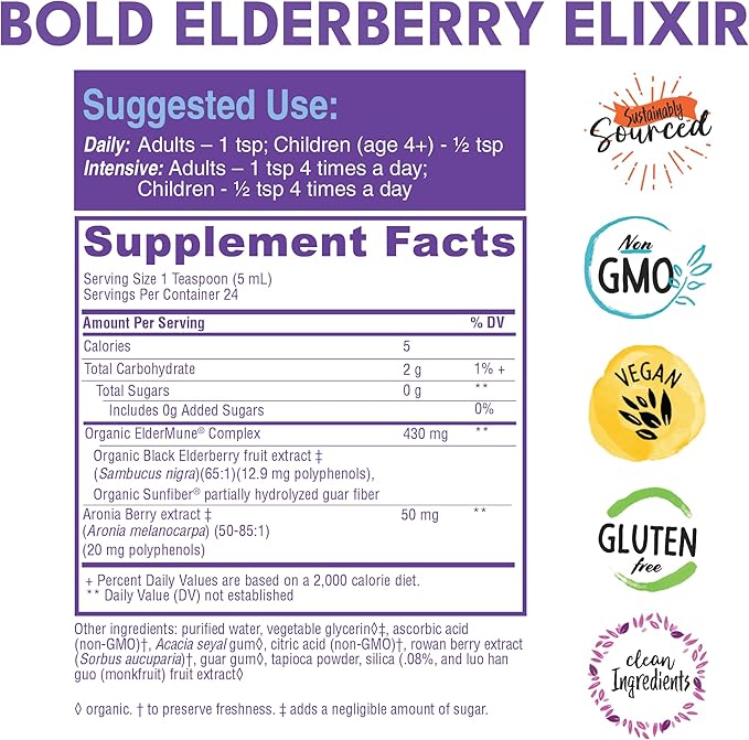 Elderberry Elixir – 65x Concentrated Extract - Sugar-Free - Kid Friendly - Black Elderberry Syrup with Aronia Berry for Immune Support - 4 Fl. Oz.