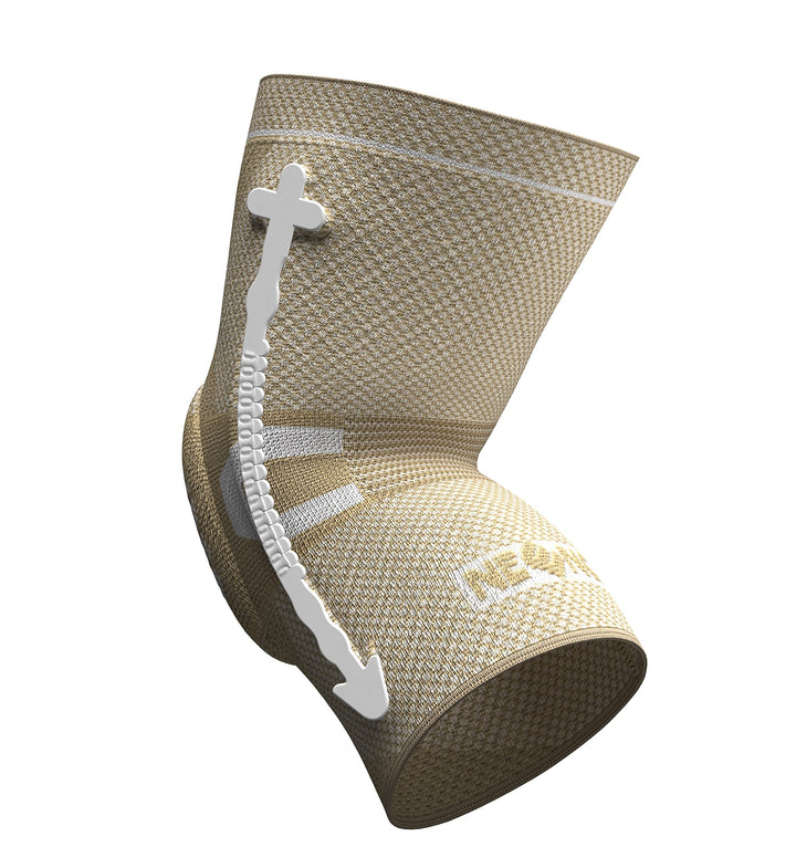 NEENCA Professional Knee Brace for Pain Relief, Medical Knee Compression Sleeve, Knee Support with Horizontal Knit Tech for Meniscus Tear, ACL, Arthritis, Joint Pain, Runner, Workout- FSA/HSA APPROVED