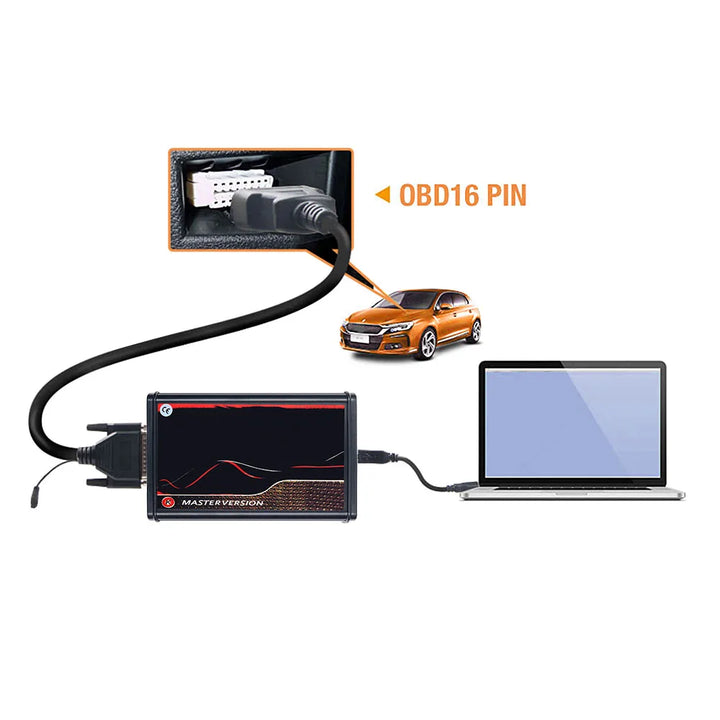 Top Online 2.80 EU Red KESS V5.017 No Token KTAG V7.020 2.25 Ktag 4 LED ECU Master Programmer Tool OBD2 Manager Kit BDM Frame