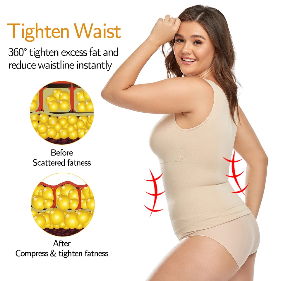 Shapewear for Plus Size Women Tummy Control Shapewear Built-in Bra Shaping Tank Tops Slimming Body Shaper Compression Underwear