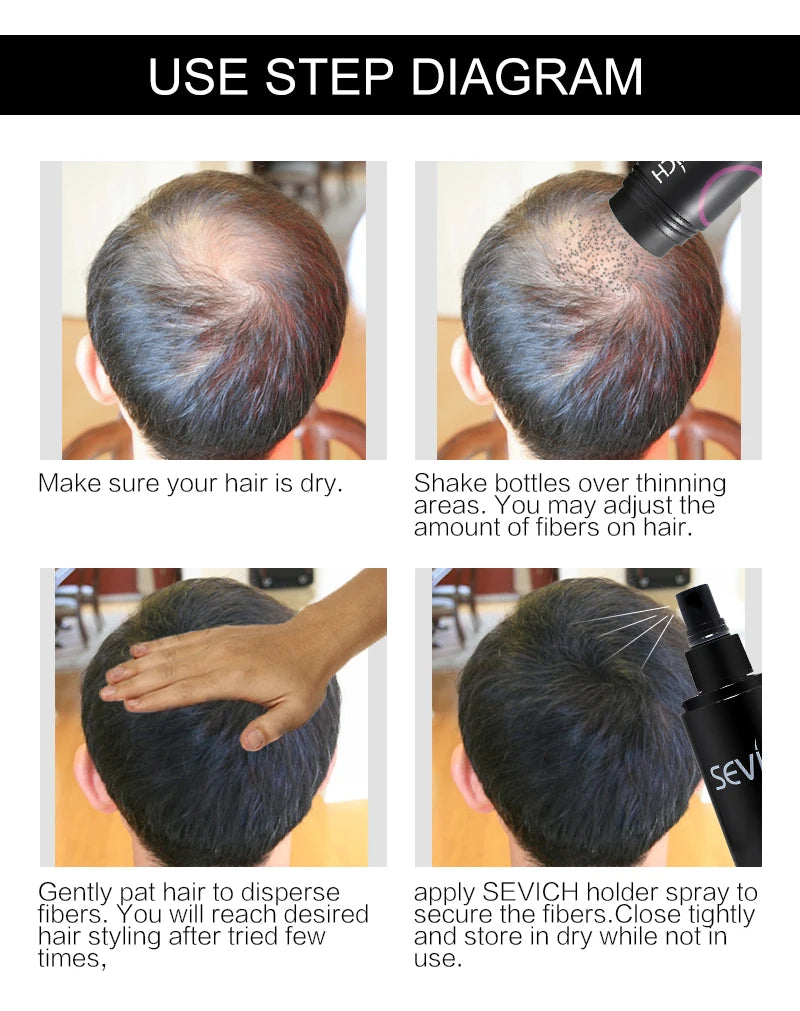 Hair Building Fibers Keratin Thicker Anti Hair Loss Products Concealer Refill Thickening Hair Fiber Powders Growth sevich 25g