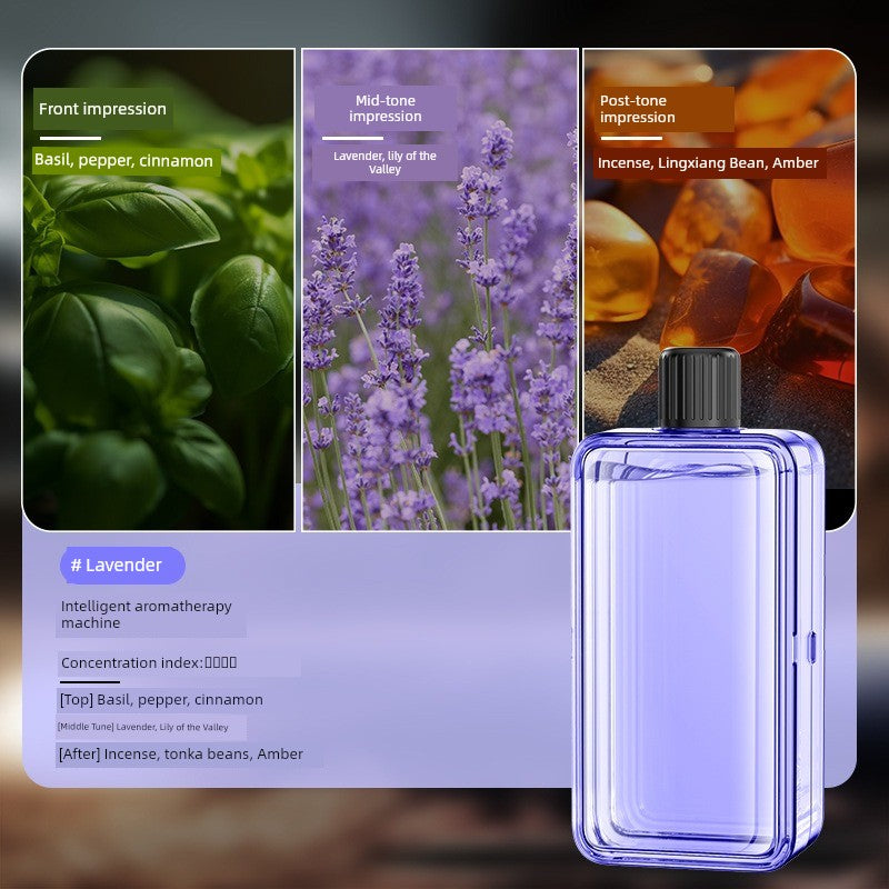 Perfume Machine Automatic Spray Aerosol Dispenser Domestic Aroma Diffuser Fragrance Machine Cachin Aroma Diffuser Ultrasonic Aroma Diffuser Fragrance