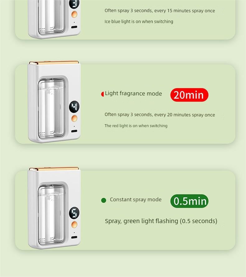 Perfume Machine Automatic Spray Aerosol Dispenser Domestic Aroma Diffuser Fragrance Machine Cachin Aroma Diffuser Ultrasonic Aroma Diffuser Fragrance