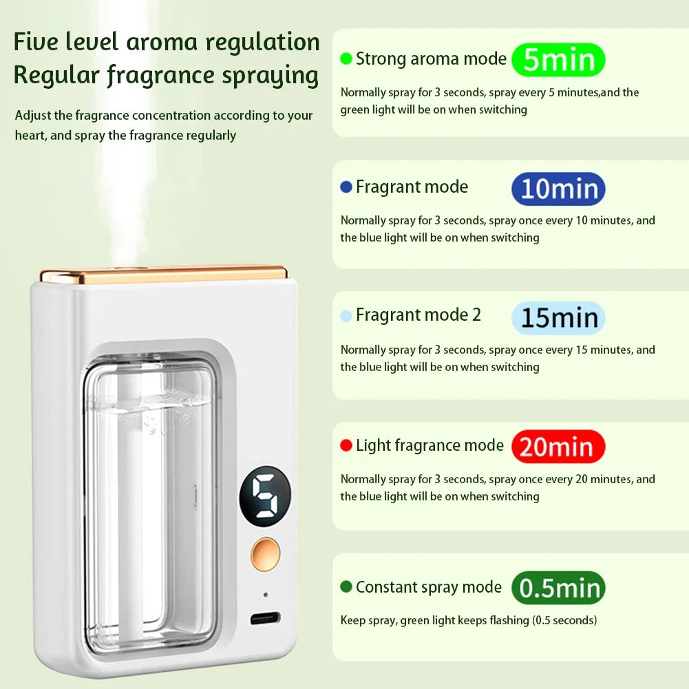 Wall-mounted Air Freshener Spray Rechargeable Aromatherapy Diffuser Hotel Home Fragrance Aromatherapy Essential Oil Diffuse