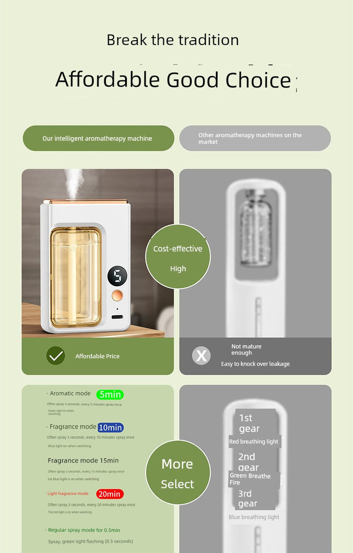 Perfume Machine Automatic Spray Aerosol Dispenser Domestic Aroma Diffuser Fragrance Machine Cachin Aroma Diffuser Ultrasonic Aroma Diffuser Fragrance