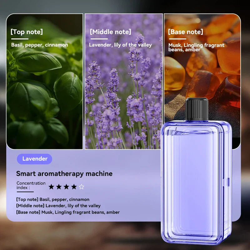 Xiaomi Automatic Diffuser Aromatherapy Car Perfume with Display Essential Oil Humidifier Bathroom Deodorization Air Freshener