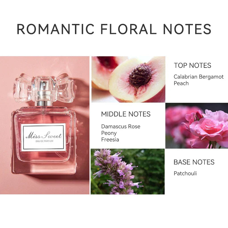 50ML Women's Perfume โ Floral Fragrance