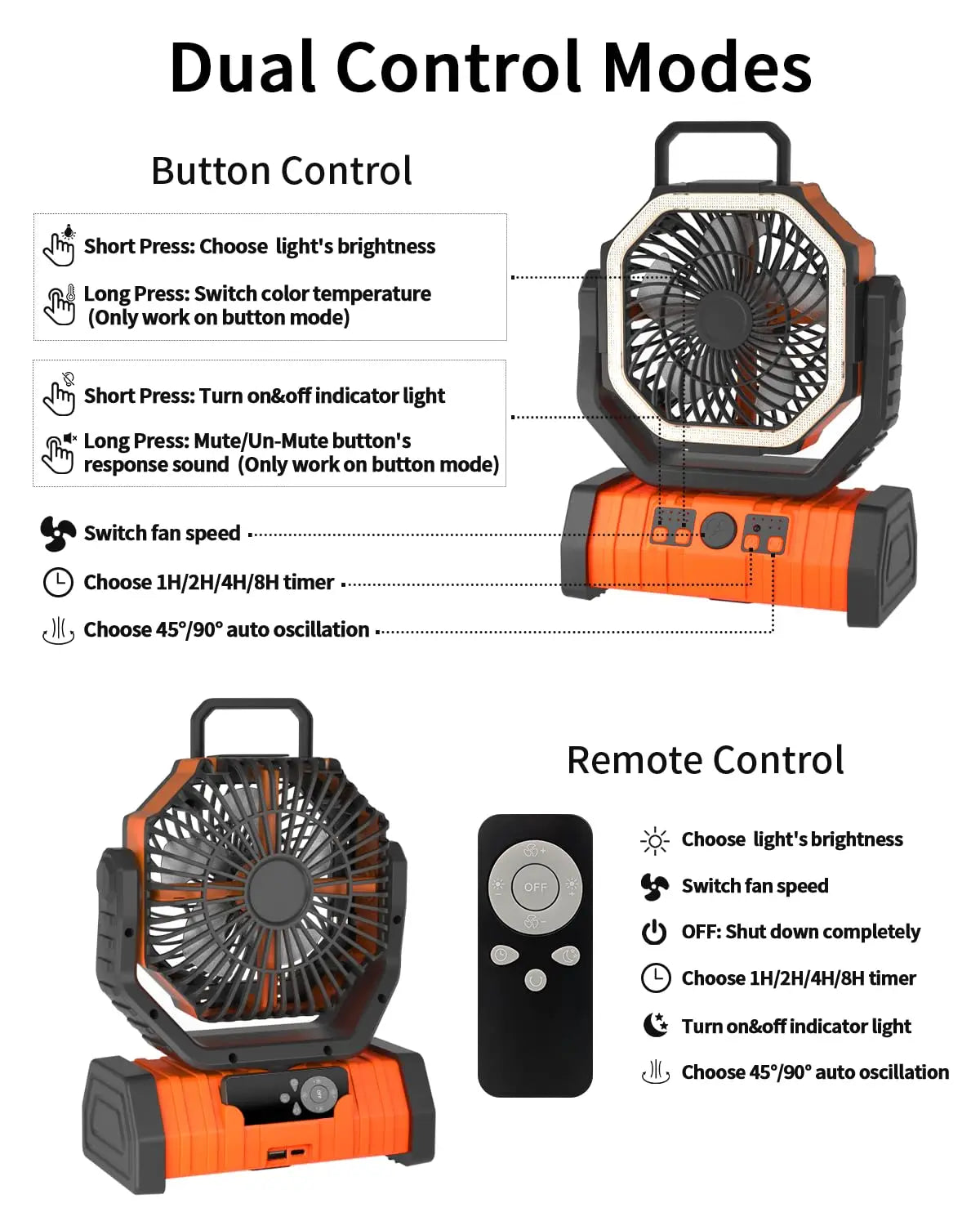 20000mAh High-Capacity Battery LED Light Camping Fan Movable Wireless Air Circulators Outdoor Ventilador with Hook