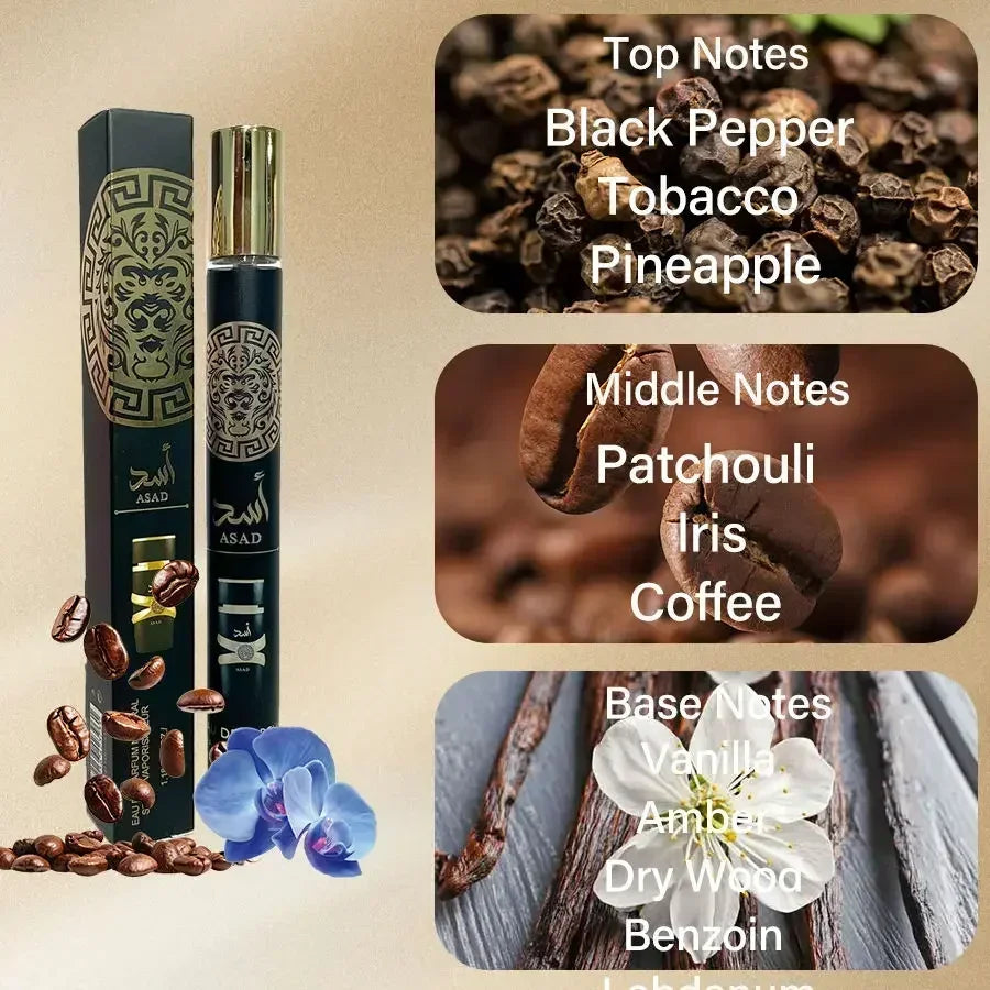 Men's Leather Perfume โ Woody & Spicy Scent