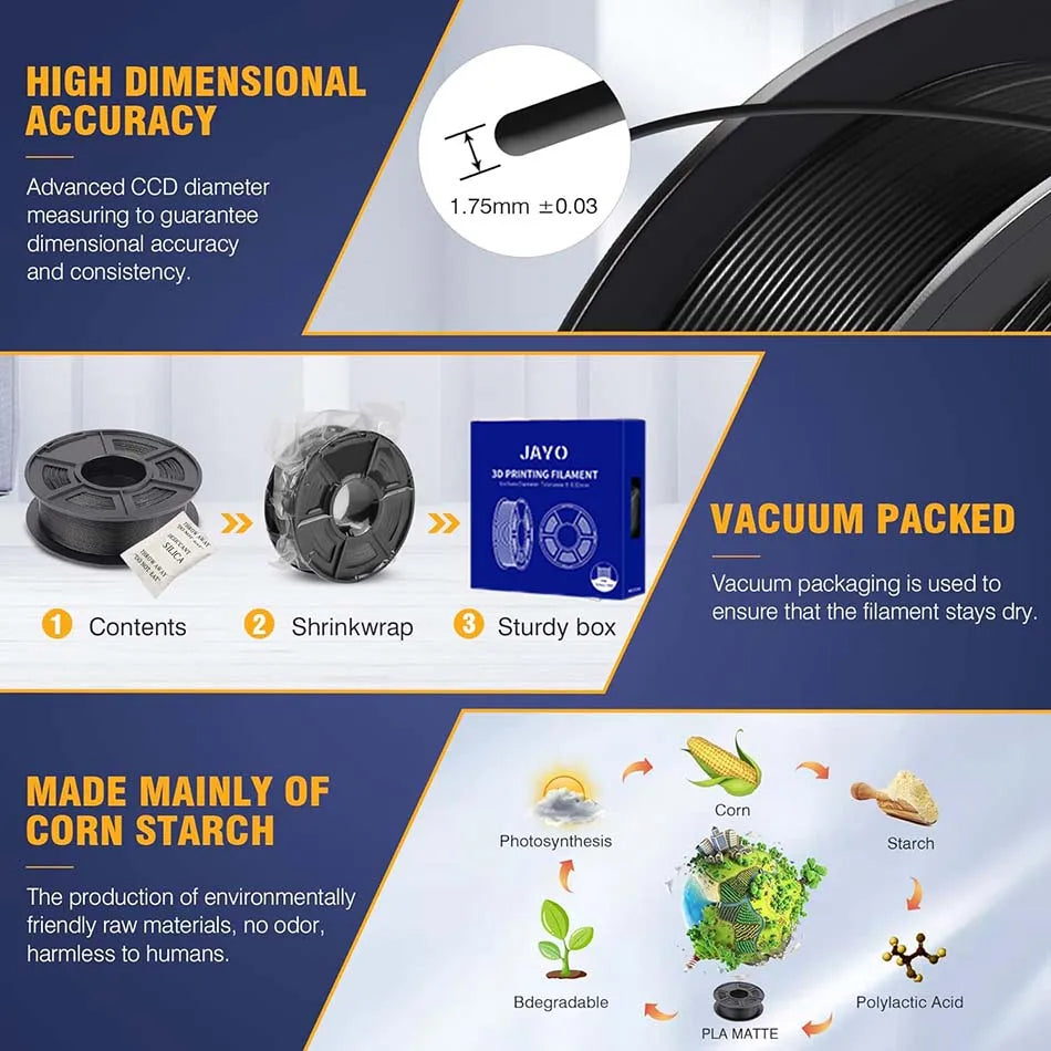 JAYO PLA 3D Filament 1.75MM 10Rolls/set PLA+/Silk PLA/PLA Matte /PETG 3D Printer Filament For FDM Black 3D PrintIng Materials