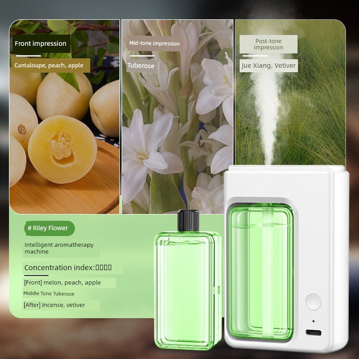 Perfume Machine Automatic Spray Aerosol Dispenser Domestic Aroma Diffuser Fragrance Machine Cachin Aroma Diffuser Ultrasonic Aroma Diffuser Fragrance