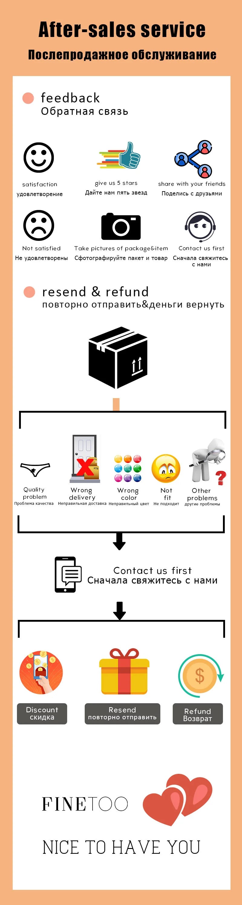 Women Seamless High Waist Shapewear Slimming Bodysuit Tummy Control Butt Lifter Briefs Female Soft Underwear Intimates Lingerie