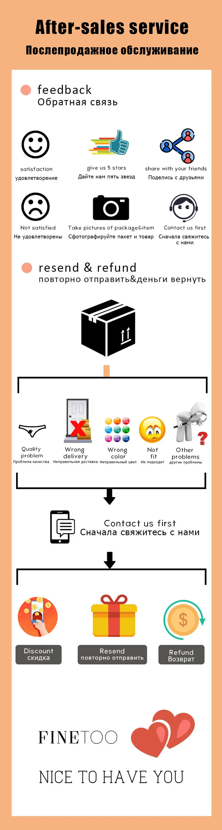 Women Seamless High Waist Shapewear Slimming Bodysuit Tummy Control Butt Lifter Briefs Female Soft Underwear Intimates Lingerie