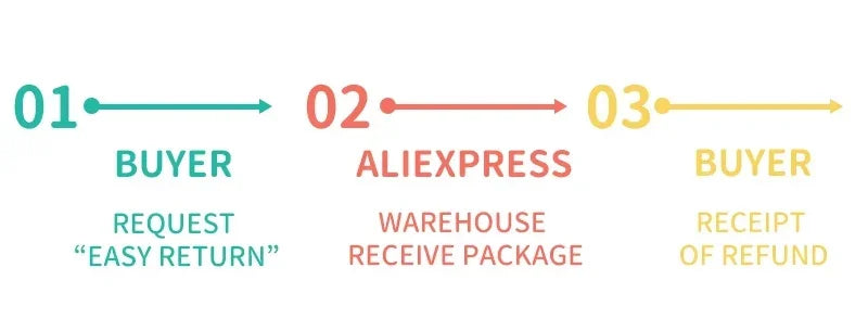 Men's Sexy Boxer Fake Butt Hip Lifter Enhancer Short Removable Padded Underwear Soft Shapewear High Stretch Underpant Mesh Brief