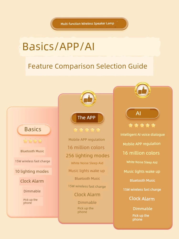 Bluetooth Audio Small Night Lamp Wireless Charger Bedroom Bedside Sleeping Atmosphere Fancy Birthday Gift for Girls Christmas