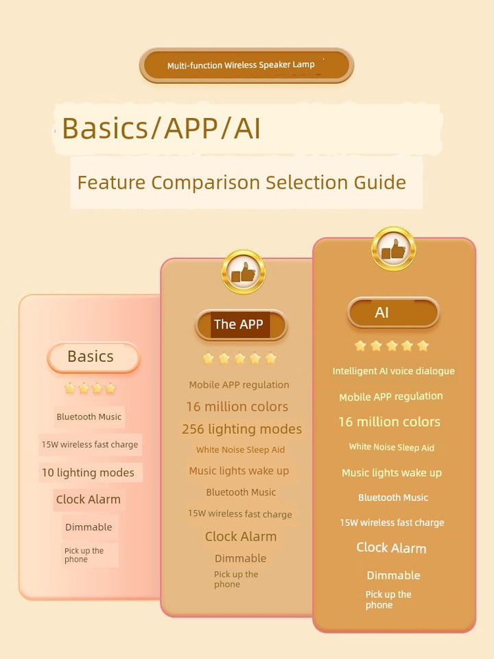 Bluetooth Audio Small Night Lamp Wireless Charger Bedroom Bedside Sleeping Atmosphere Fancy Birthday Gift for Girls Christmas