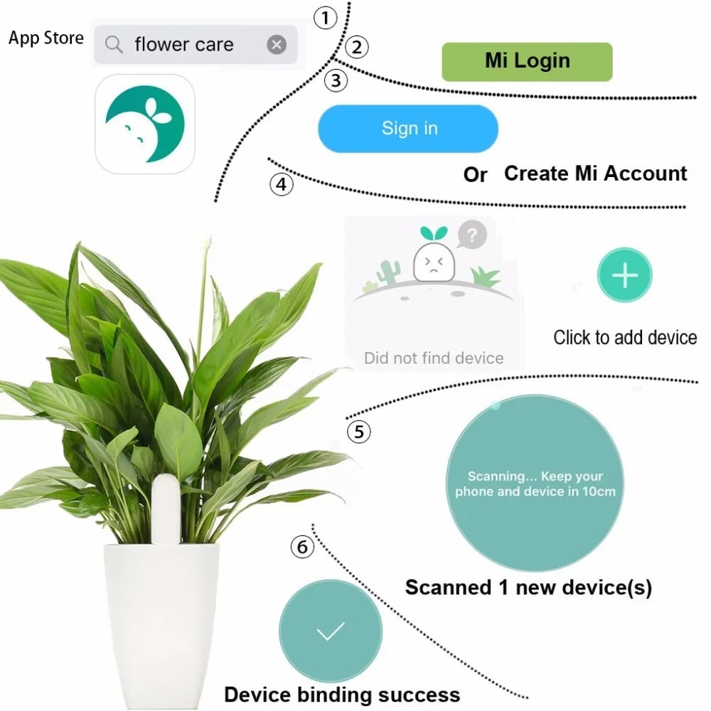 HHCC Flower Monitor Flora Garden Care Plant Grass Soil Water Fertility Smart Tester Sensor Flower Gardening Detector For Xiaomi