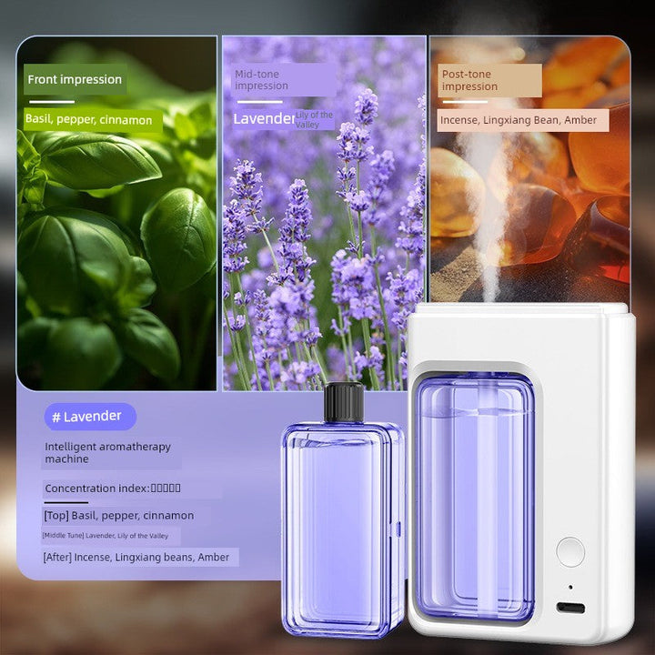 Perfume Machine Automatic Spray Aerosol Dispenser Domestic Aroma Diffuser Fragrance Machine Cachin Aroma Diffuser Ultrasonic Aroma Diffuser Fragrance