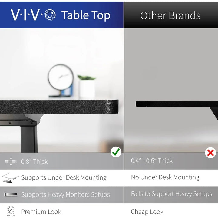 Electric L-Shaped Standing Desk