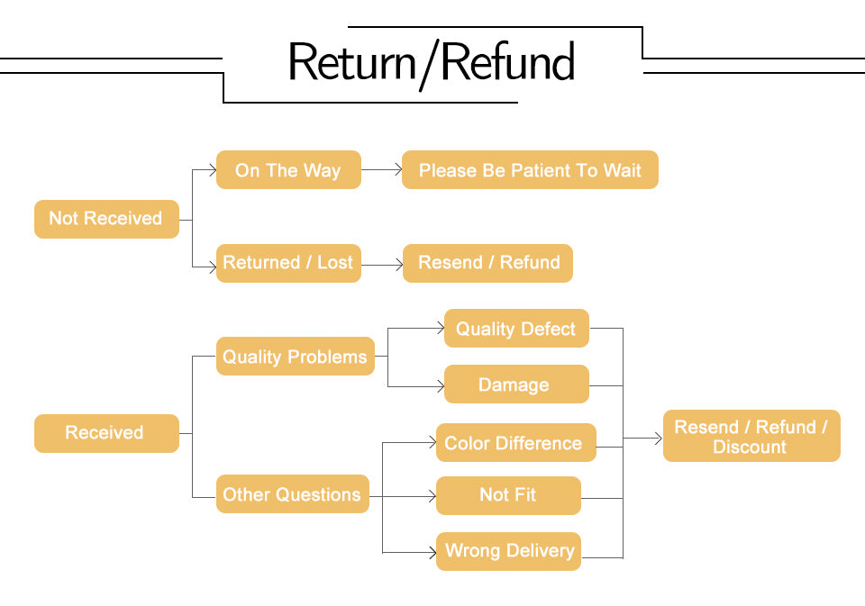 Men Body Shaper Tummy Control Shorts Shapewear Belly Girdle Boxer Briefs High Waisted Slimming Underwear Leg Compression Panties